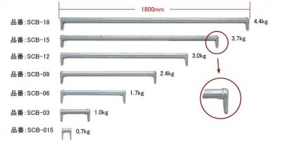 シンワキャッチャーB手すり
